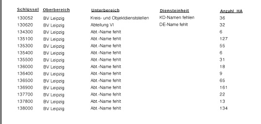 im mitarbeiter stasi liste im mitarbeiter stasi liste